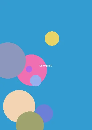 平板电脑免费游戏 - 海贼王海报